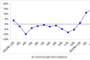 布克：今天可能是赛季至今沟通最棒的一场比赛 我们应该延续下去